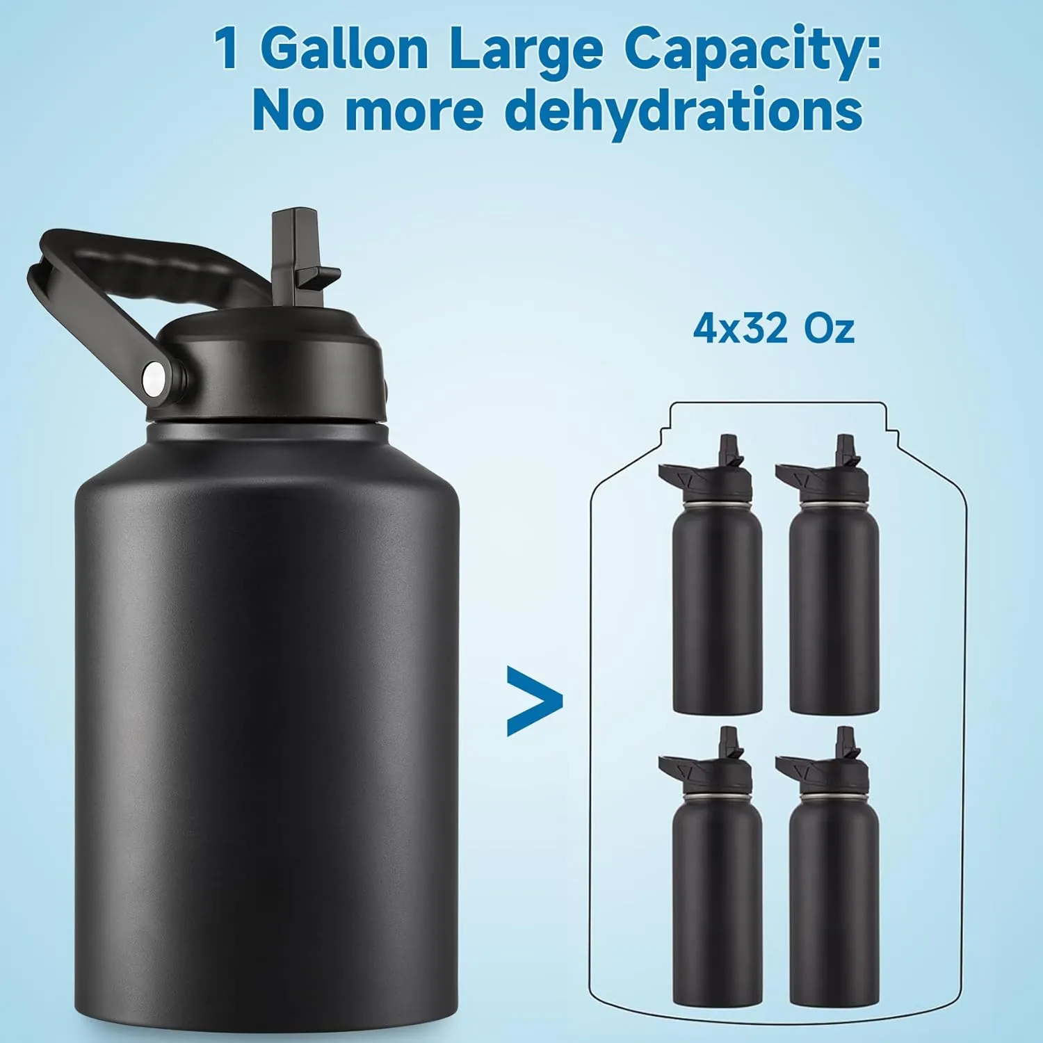 Half Gallon Insulated Water Bottle Jug with Straw, 64 oz Large Stainless Steel Sports Metal Water Flask with Handle, Thermal Water Cup Mug with 2 Lids, Sage