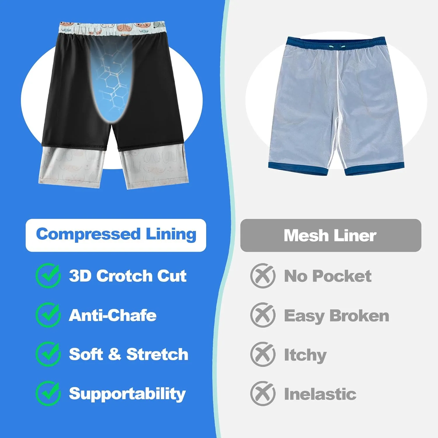 Mens Swim Trunks with Compression Liner 9" Board Shorts 2 in 1 Quick Dry Beach Swimwear Bathing Suits for Men